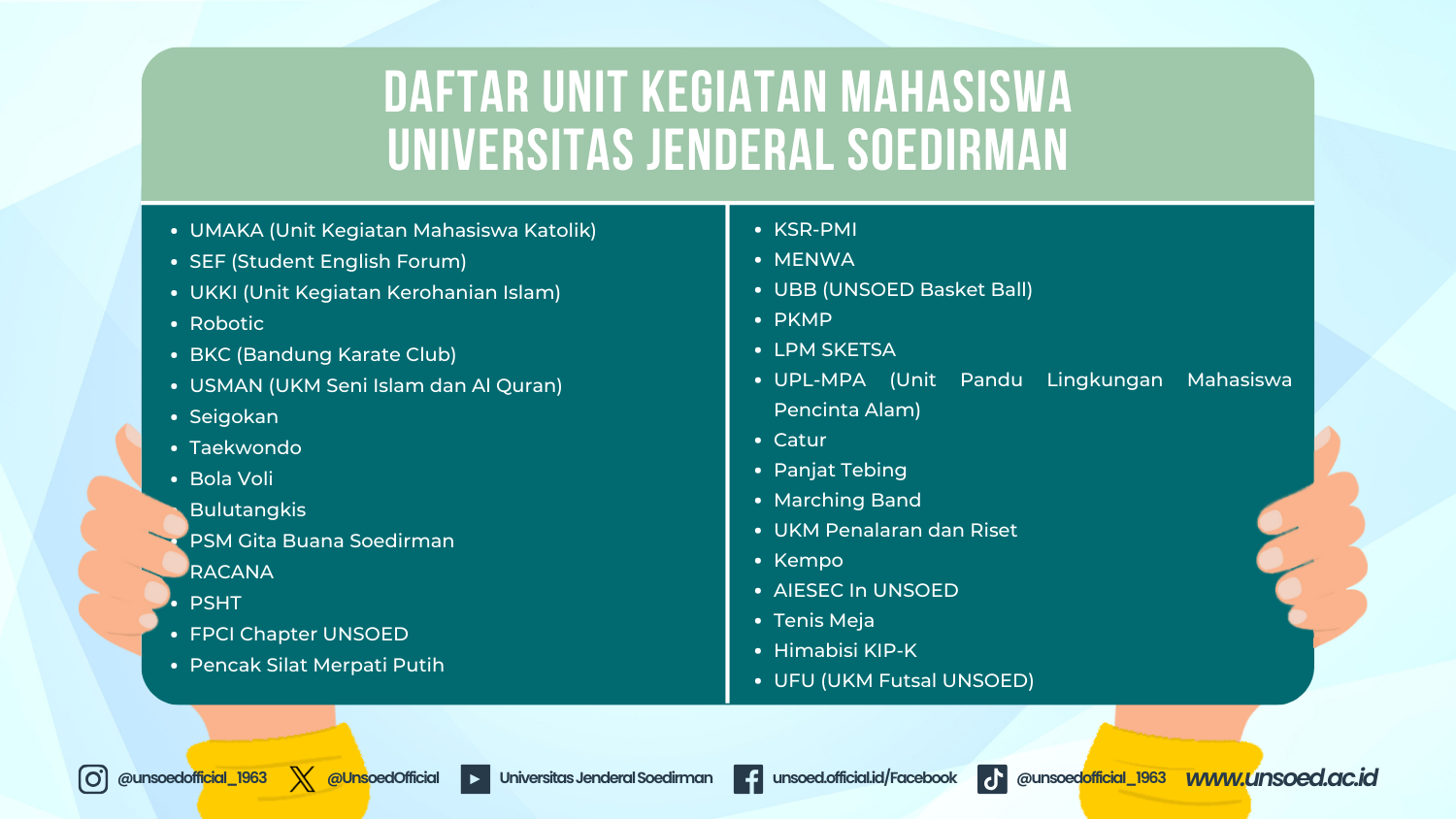 Unit Kegiatan Mahasiswa Universitas Jenderal Soedirman