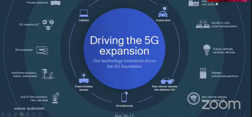 5G