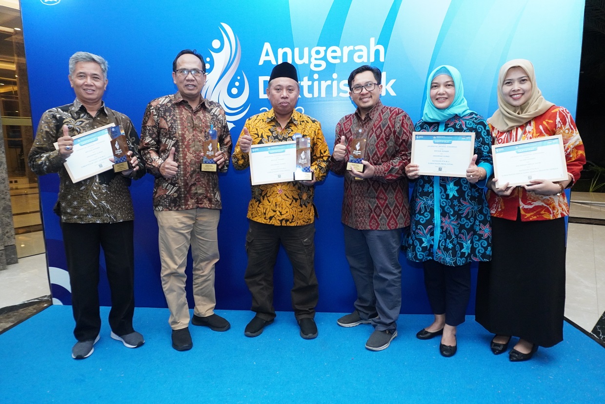 anugerah